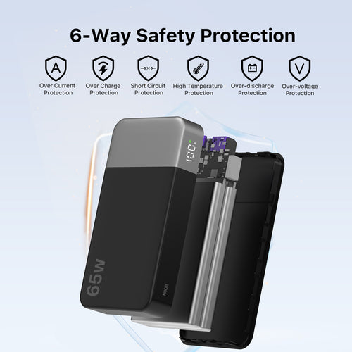 20,000mAh 65W USB-C Power Bank