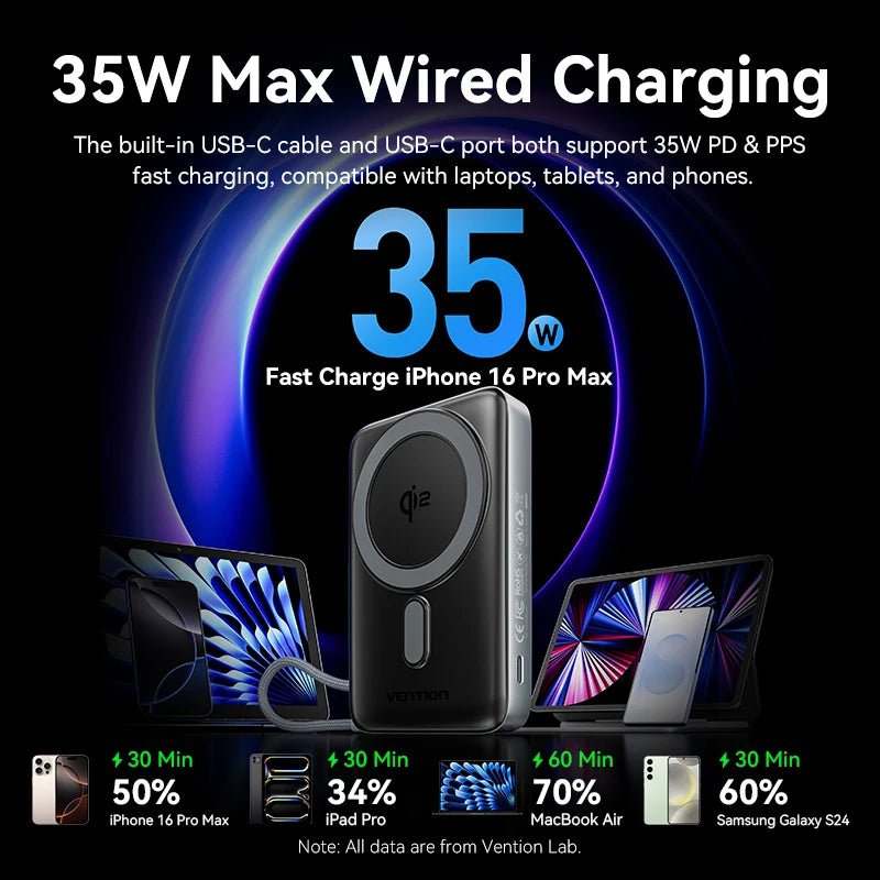 Vention Qi2 10,000mAh Magnetic Power Bank