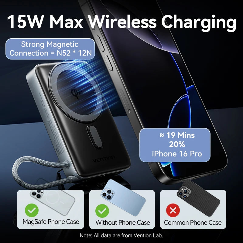 Vention Qi2 10,000mAh Magnetic Power Bank