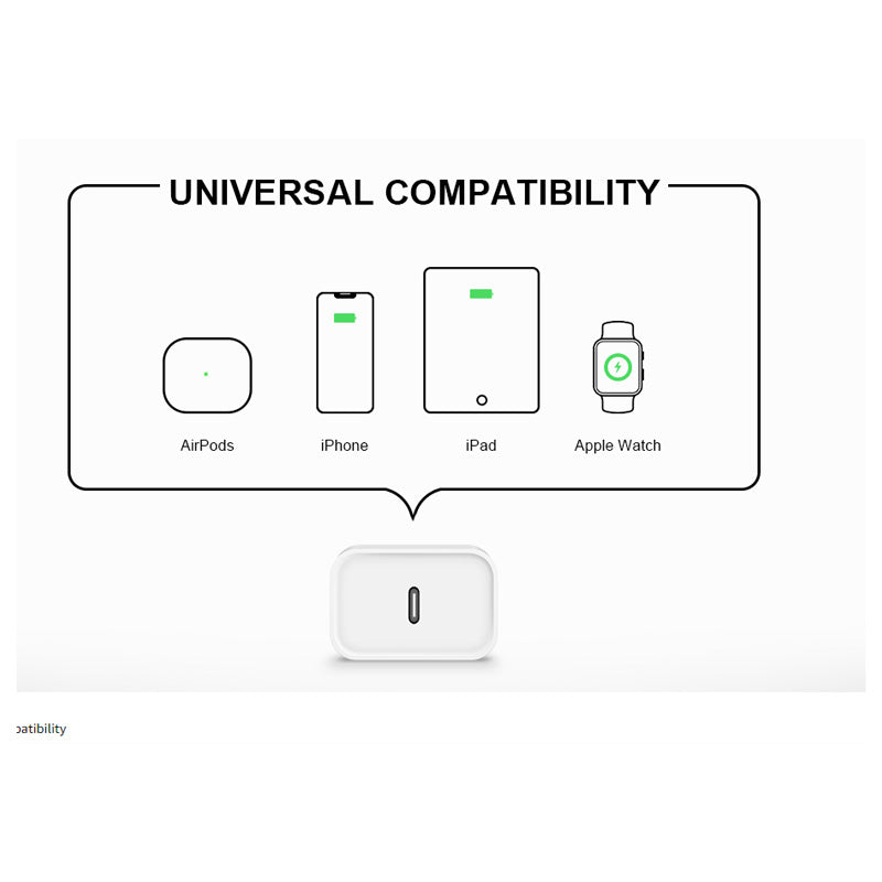 24W USB-C PD Wall Charger